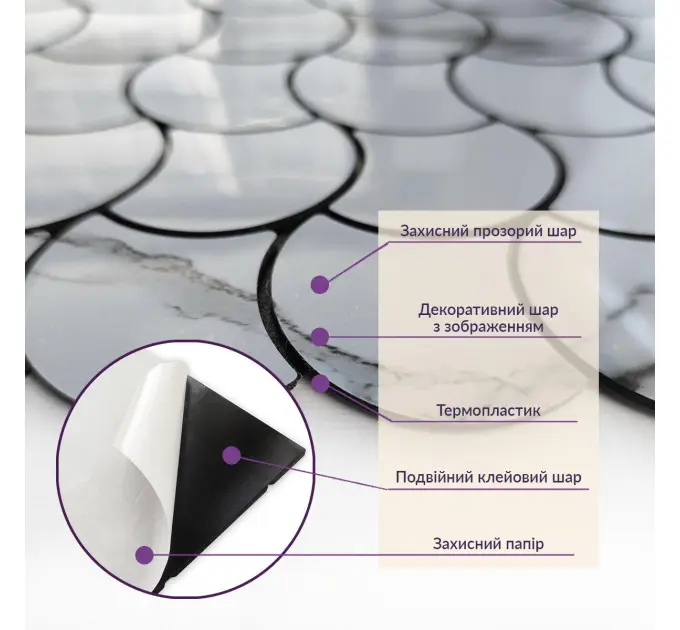 Самоклеюча PET плитка мозаїка 30*30CM*4MM (1666)