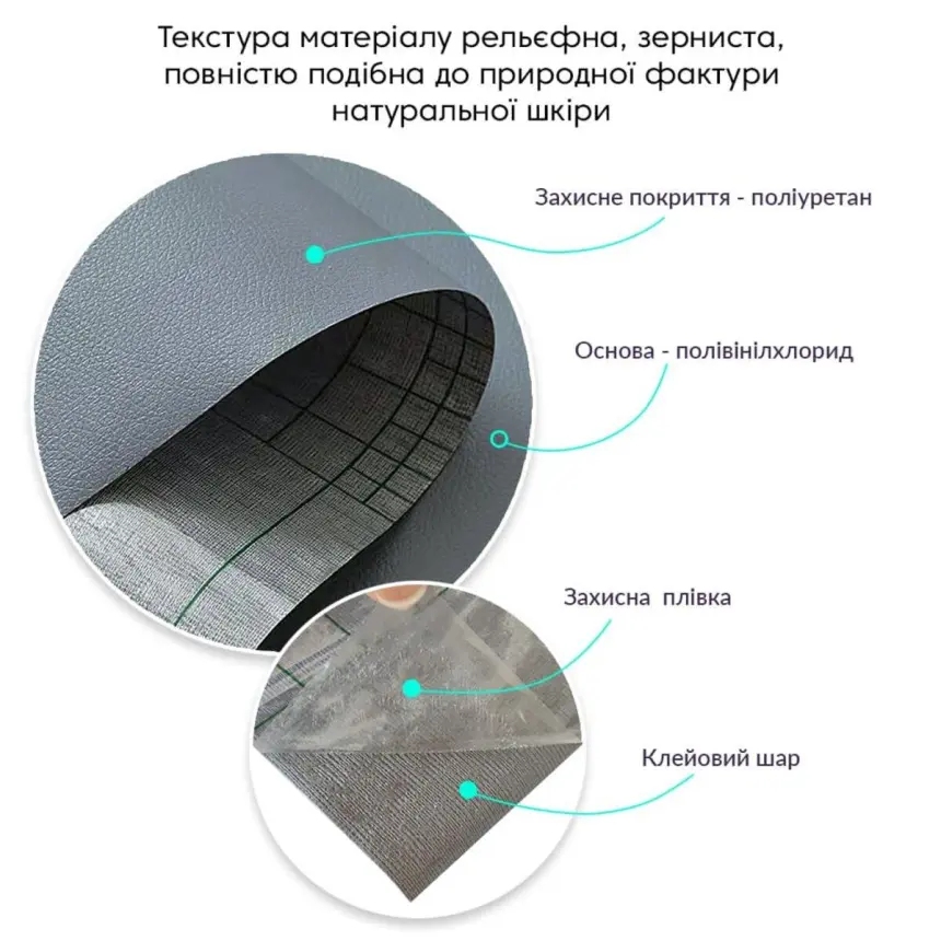 Самоклеюча екошкіра в рулоні 1.37*1m*0.5mm DEEP GREY