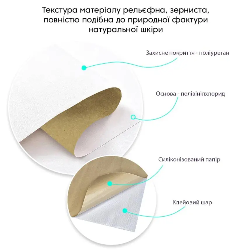Самоклеюча екошкіра в рулоні 1.37*1m*0.5mm WHITE