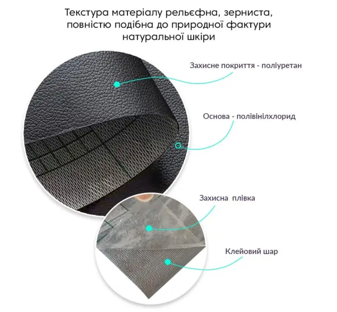 Самоклеюча екошкіра в рулоні 1.37*3m*0.5mm BLACK (1413)