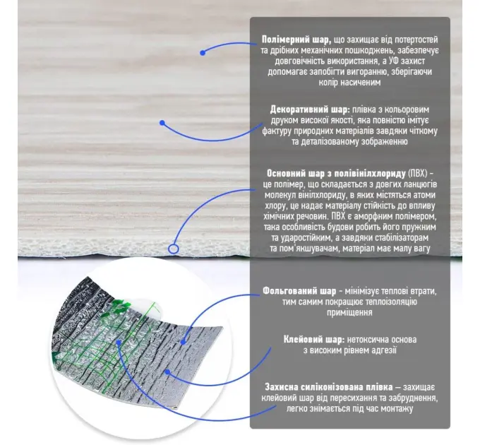 Молдинг вініловий самоклеючий 5000*100*2мм (1794)