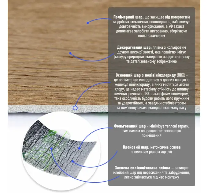 Молдинг вініловий самоклеючий 5000*100*2мм (1798)