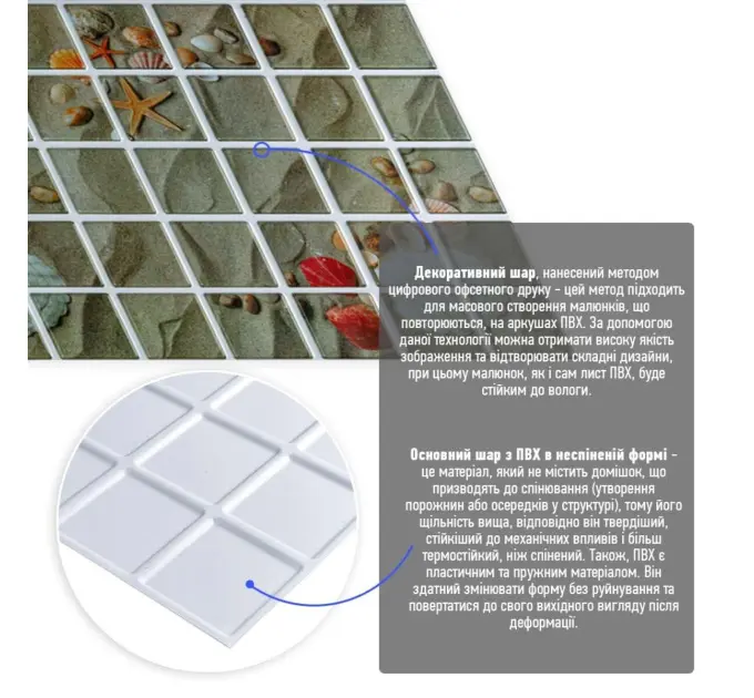 Декоративна ПВХ панель 960*480*4мм (1789)