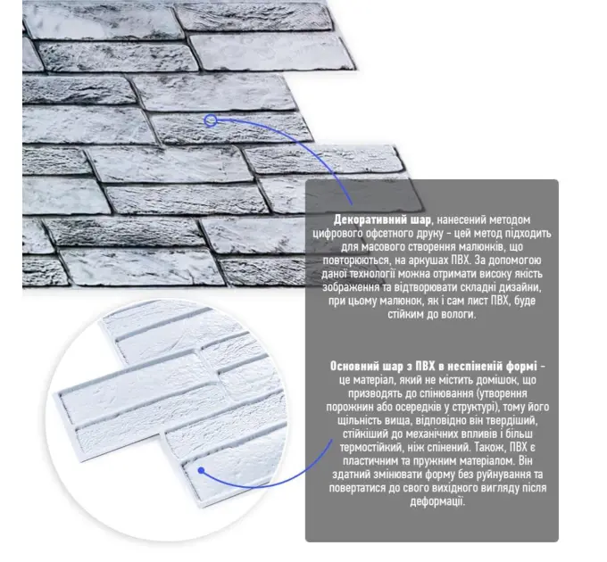 Декоративна ПВХ панель 960*480*4мм (1841)