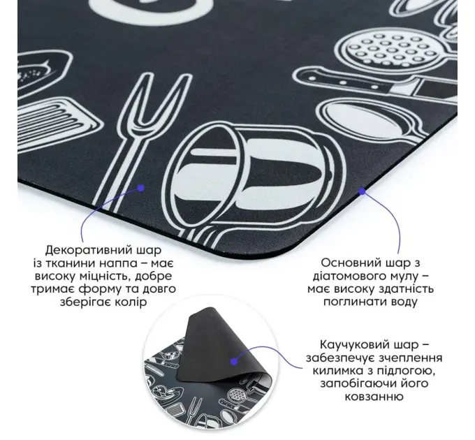 Влагопоглощающий коврик 50*80CM*3MM (D) SW-00001888