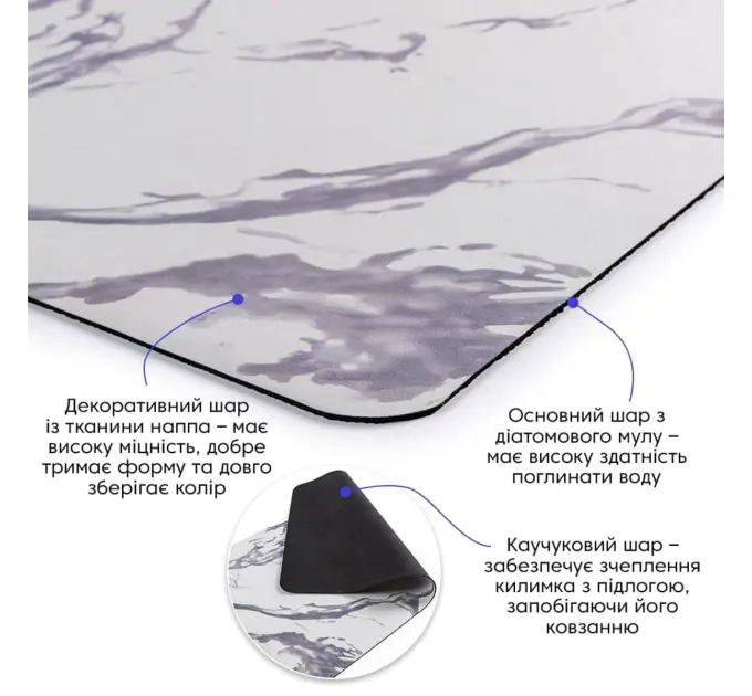 Влагопоглощающий коврик 50*80CM*3MM (D) SW-00001890