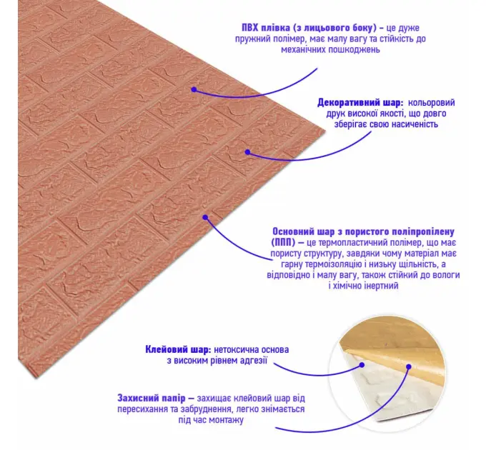 Самоклеюча 3D панель у рулоні Пудра 3080x700x3мм