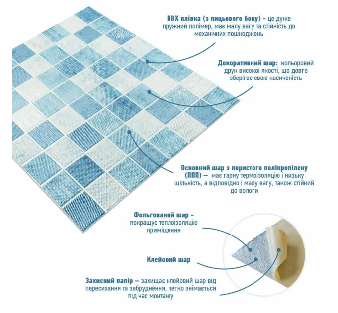 Самоклеюча 3D панель блакитна мозаїка 700х700х4мм