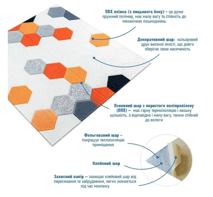 Самоклеюча 3D панель помаранчева мозаїка 700х700х4мм