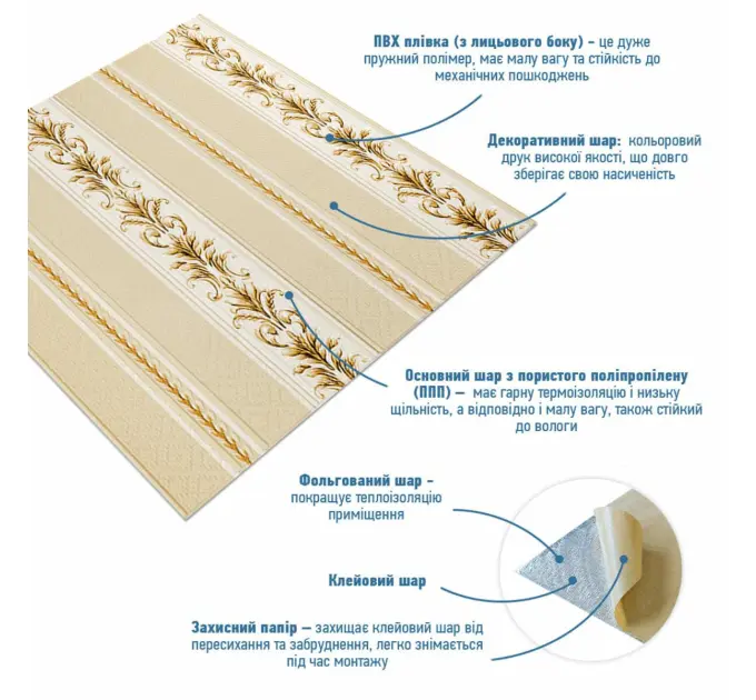 Самоклеюча декоративна 3D панель 700х700х4мм
