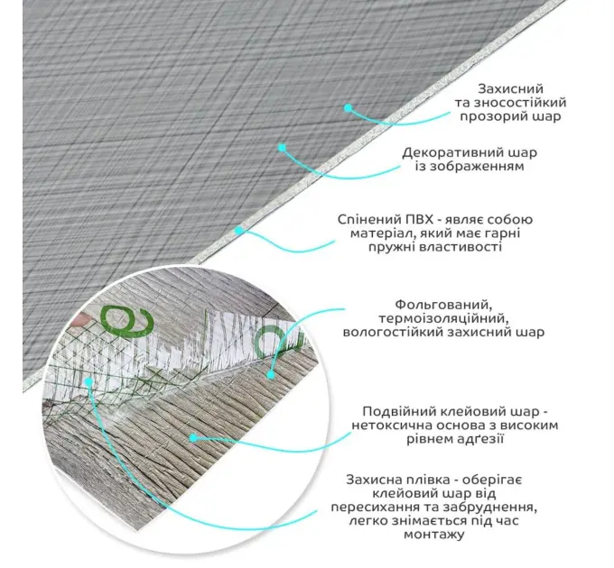 Самоклеюча вінілова плитка в рулоні Сіра 0,6*3m*2мм Мат (2039)