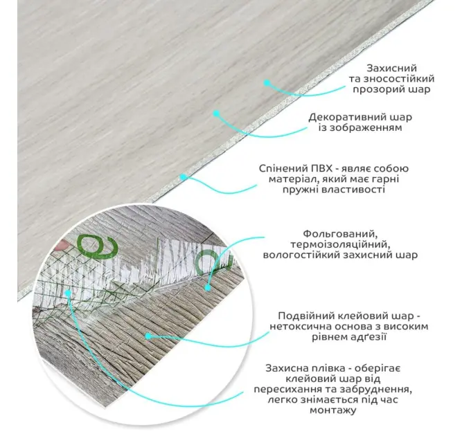 Самоклеюча вінілова плитка в рулоні Бежева 0,6*3m*2мм Мат (2045)