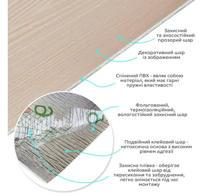 Самоклеюча вінілова плитка в рулоні 0,6*3m*2мм Мат (2049)