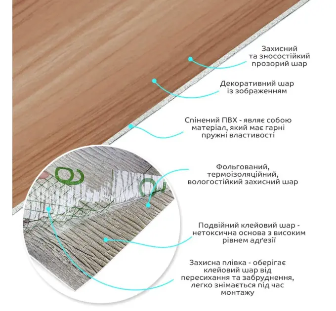 Самоклеюча вінілова плитка в рулоні 0,6*3m*2мм Мат (2059)
