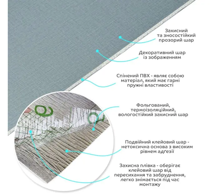 Самоклеюча вінілова плитка в рулоні Сіро-блакитна 0,6*3m*2мм Мат (2037)