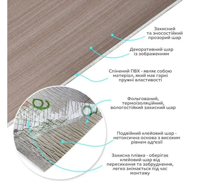 Самоклеюча вінілова плитка в рулоні 0,6*3m*2мм Мат (2053)
