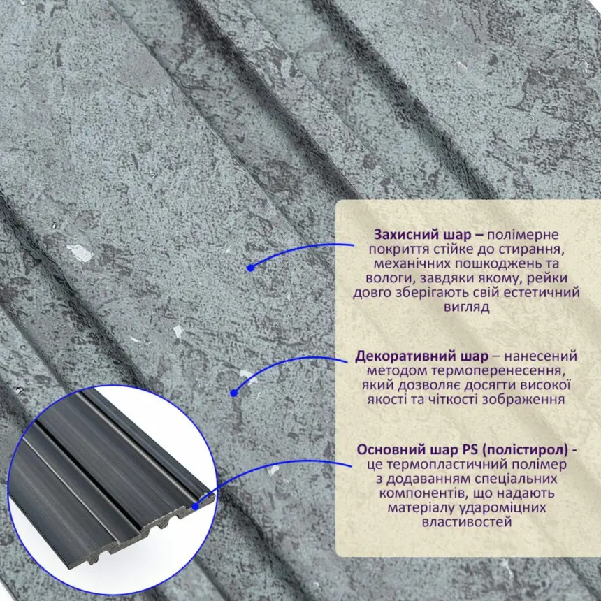 Декоративна стінова PS-рейка «Бетон» 117×2900×12 мм (2132)