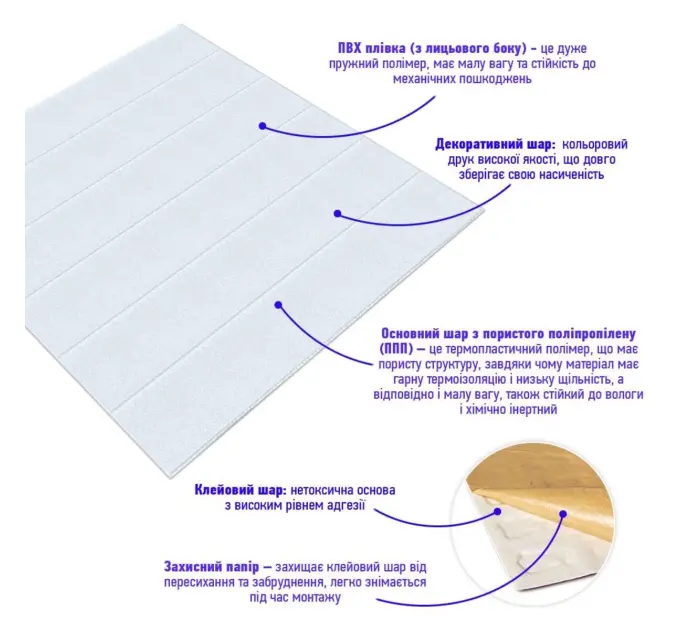 Самоклеюча 3D панель БІЛЕ ДЕРЕВО 700х700х4мм