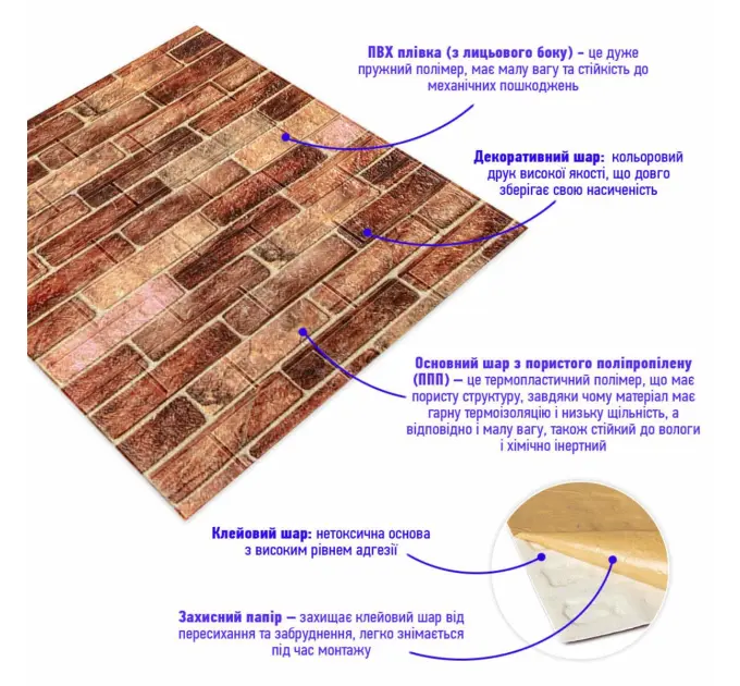 Самоклеюча 3D панель BROWN 700мм*770мм*2мм 