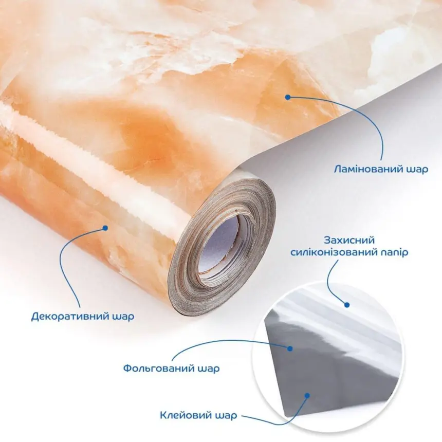 Плівка на самоклейці 60cm*3m (2402)