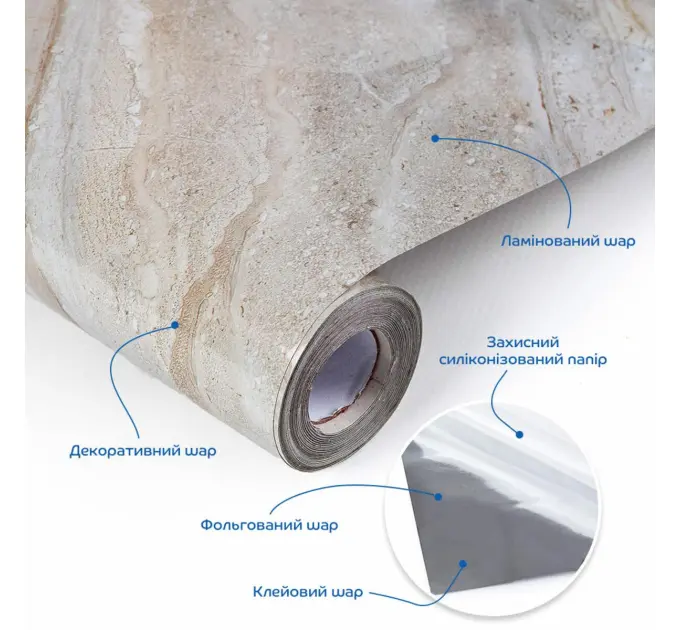 Пленка на самоклейке 60cm*3m (D) SW-00002408