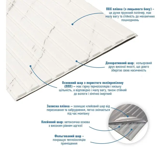 Самоклеюча 3D панель-рейка в рулоні під мармур 2900*350*6мм (2075)
