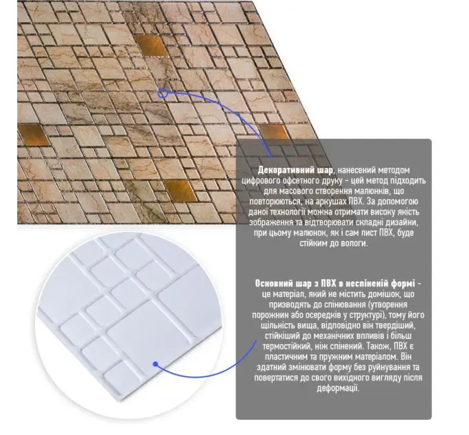 Декоративна ПВХ панель 960*480*4мм (2479)