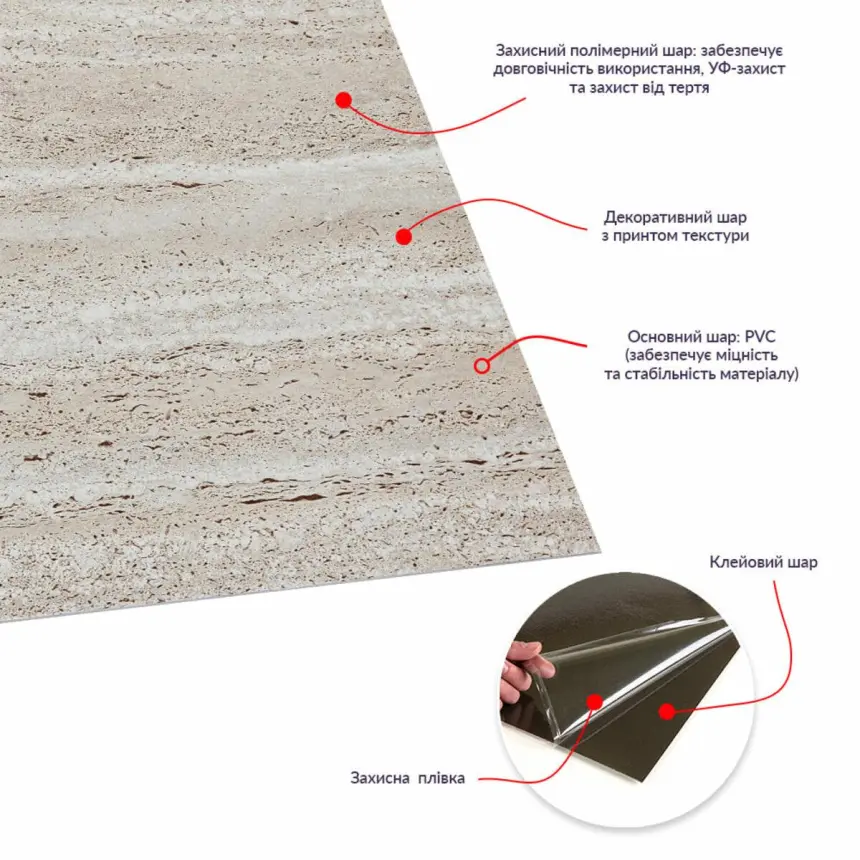 Самоклеюча плитка LVT 457*457*1.5mm (2461)