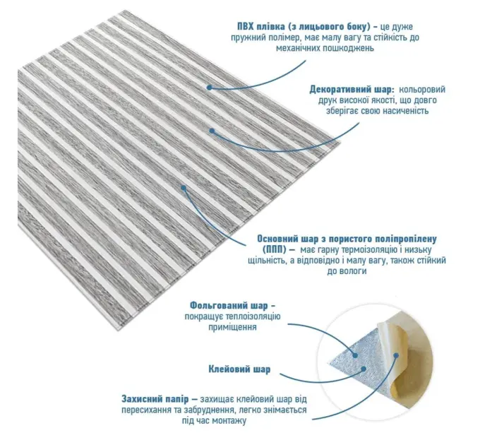 Панель-рейка White and Silver 665*665*5мм (2531)