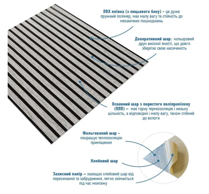 Панель-рейка SILVER and BLACK 665*665*5мм (2532)