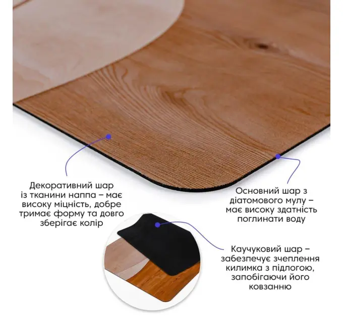 Влагопоглощающий коврик 50*80CM*3MM (D) SW-00002544