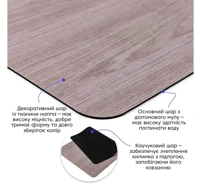 Влагопоглощающий коврик 50*80CM*3MM (D) SW-00002545