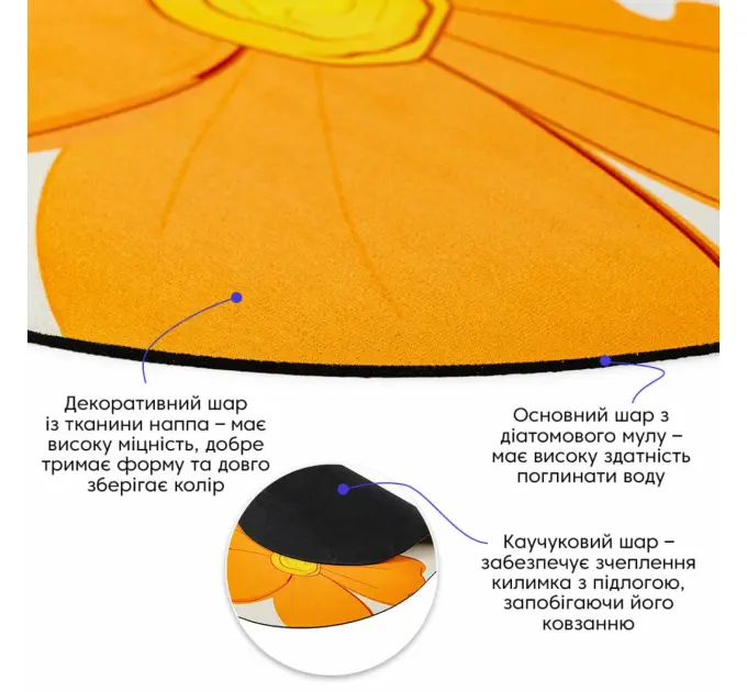 Влагопоглощающий коврик 50*80CM*3MM (D) SW-00002546