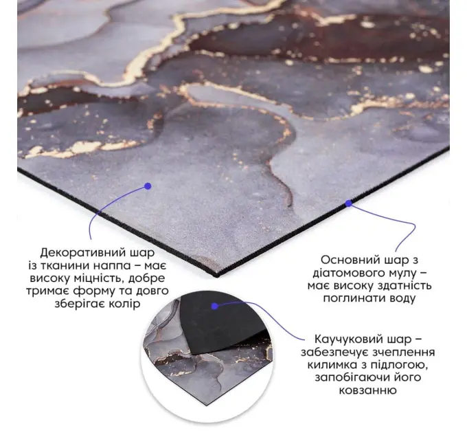Влагопоглощающий коврик 40*60CM*3MM(D) SW-00002548