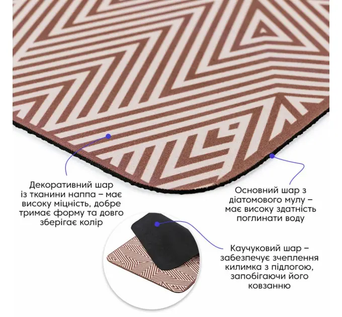 Влагопоглощающий коврик 40*60CM*3MM(D) SW-00002554