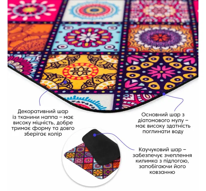 Влагопоглощающий коврик 40*60CM*3MM(D) SW-00002555