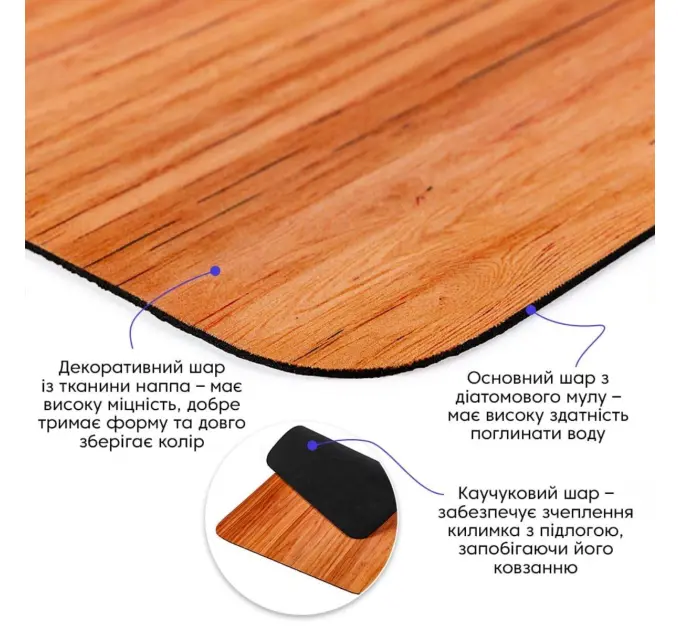 Влагопоглощающий коврик 40*60CM*3MM(D) SW-00002557
