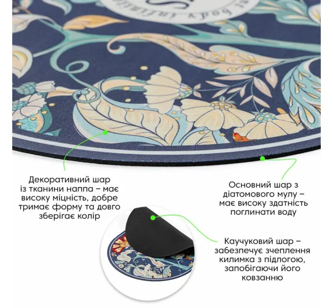 Влагопоглощающий коврик 38*58CM*3MM(D) SW-00002559