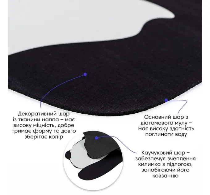 Влагопоглощающий коврик Панда 40*60CM*3MM(D) SW-00002563