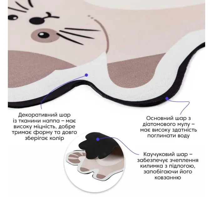 Влагопоглощающий коврик Котик 40*60CM*3MM(D) SW-00002564
