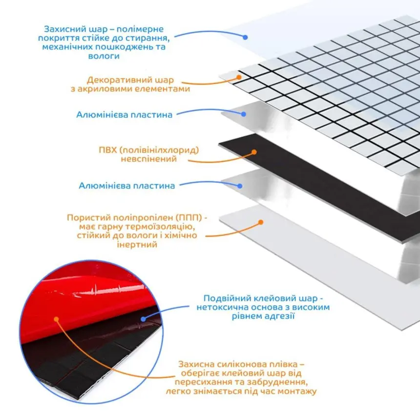 Самоклеюча алюмінієва плитка 300х300х3мм Біла мозаїка (1775)