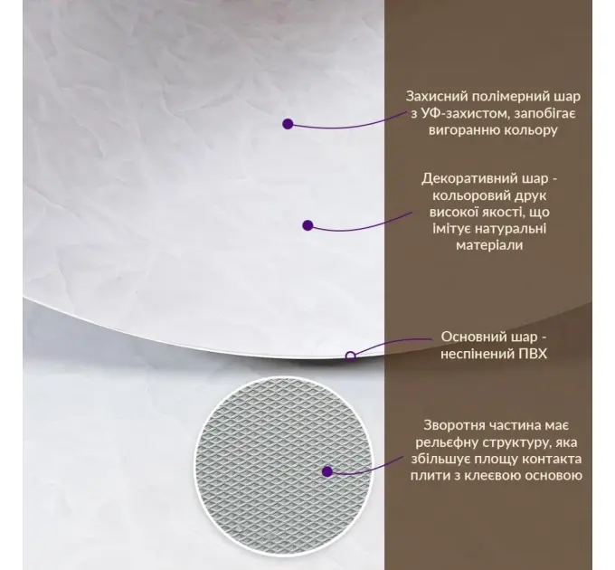 Декоративна плита ПВХ 1,22м х 2,44м х 3мм (2596)