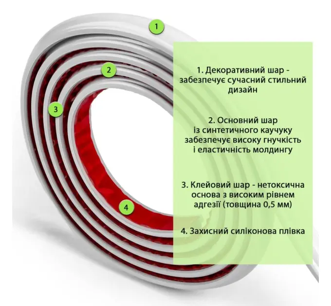 Молдинг 20х3000х8мм Білий (2673)