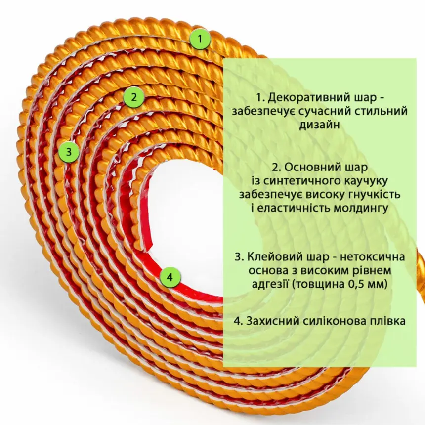 Вузький декоративний молдинг, золотий, 5000×10×7 мм (2680)
