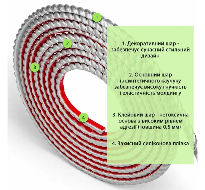 Молдинг 5000х10х7мм Срібний (2681)