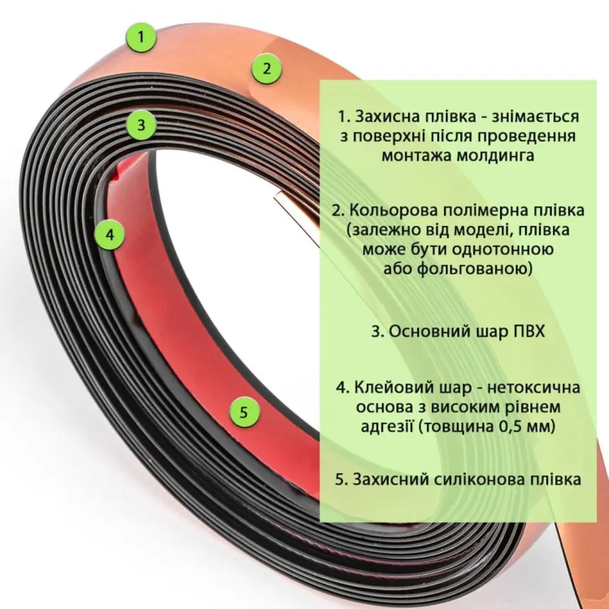 Плаский декоративний молдинг «Рожеве золото» 5000×18×1 мм (2685)