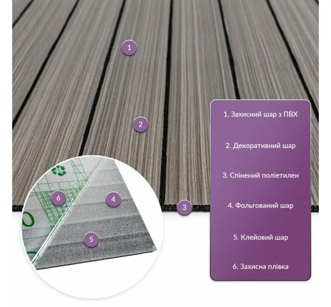 Вінілові самоклеючі 3D рейки для стін 600х600х2,8мм (3245)