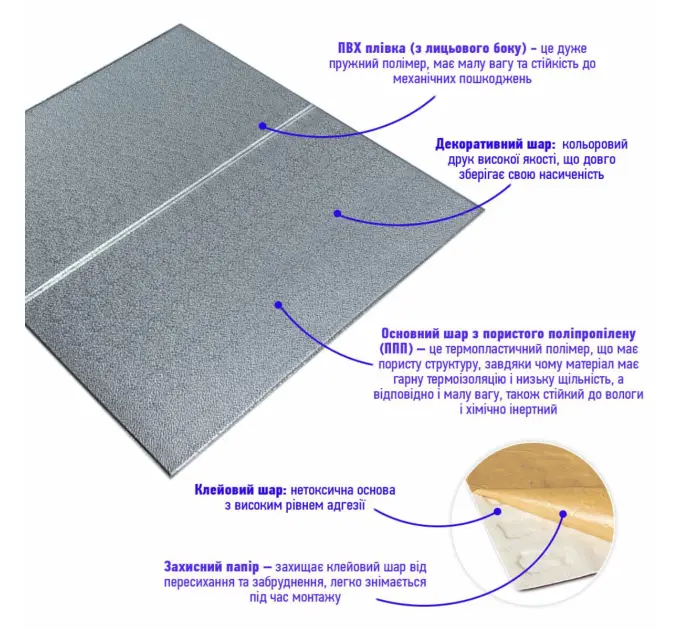Самоклеюча 3D панель Срібний квадрат 680х700х4мм (3257)