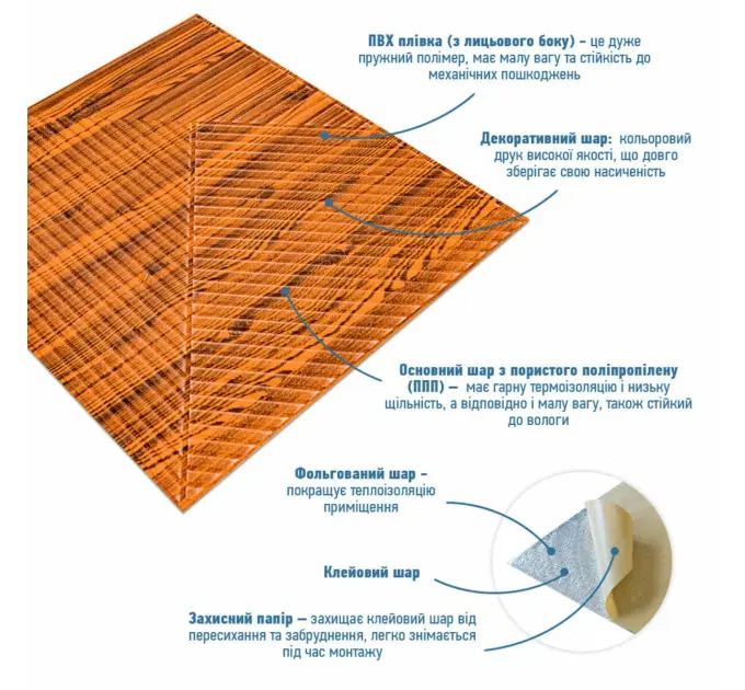 Самоклеюча 3D панель 500х500х5мм Бамбук Дерево (2882)