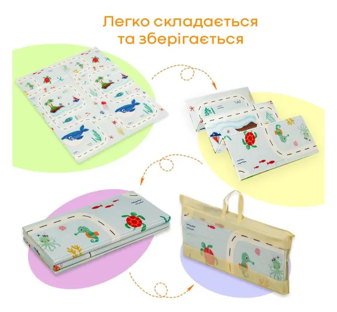 Килимок дитячий 147см х 177см х 8мм Океан-ростомір (3032)